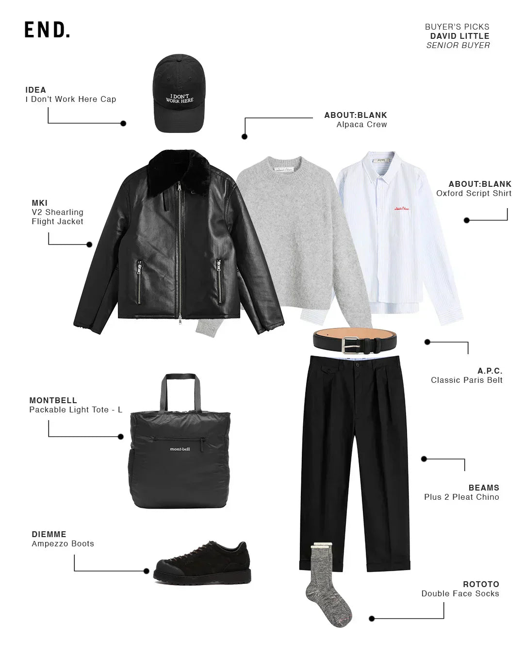 BUYER'S PICKS - MILAN FASHION WEEK